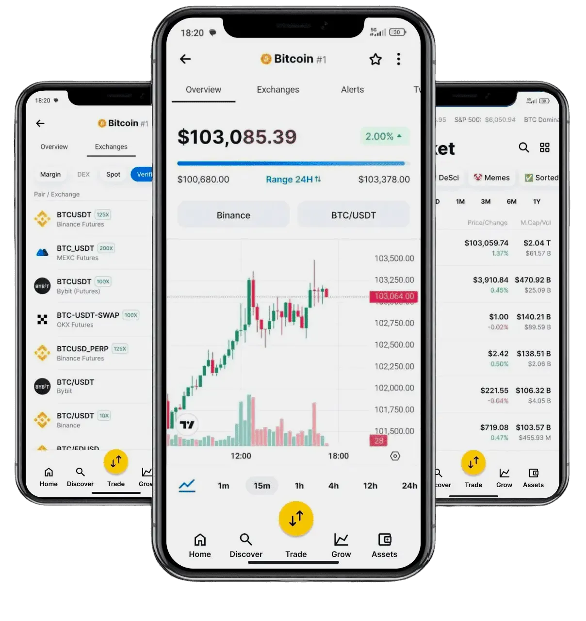 Diadema Fondorio finanza digitale