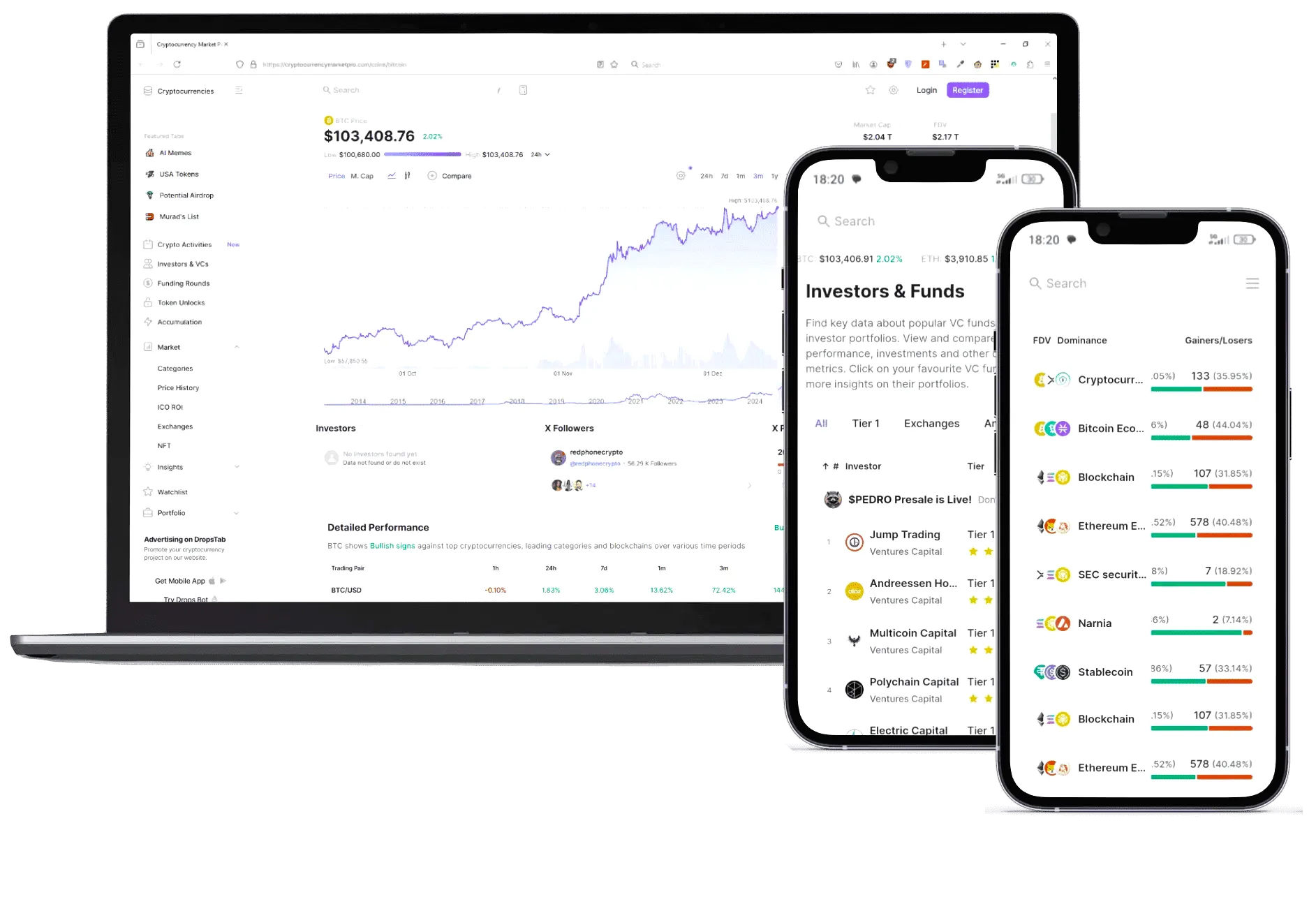 Diadema Fondorio crypto trading